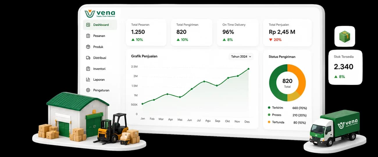 Staf operasional bekerja di meja dengan laptop menampilkan dashboard Vena